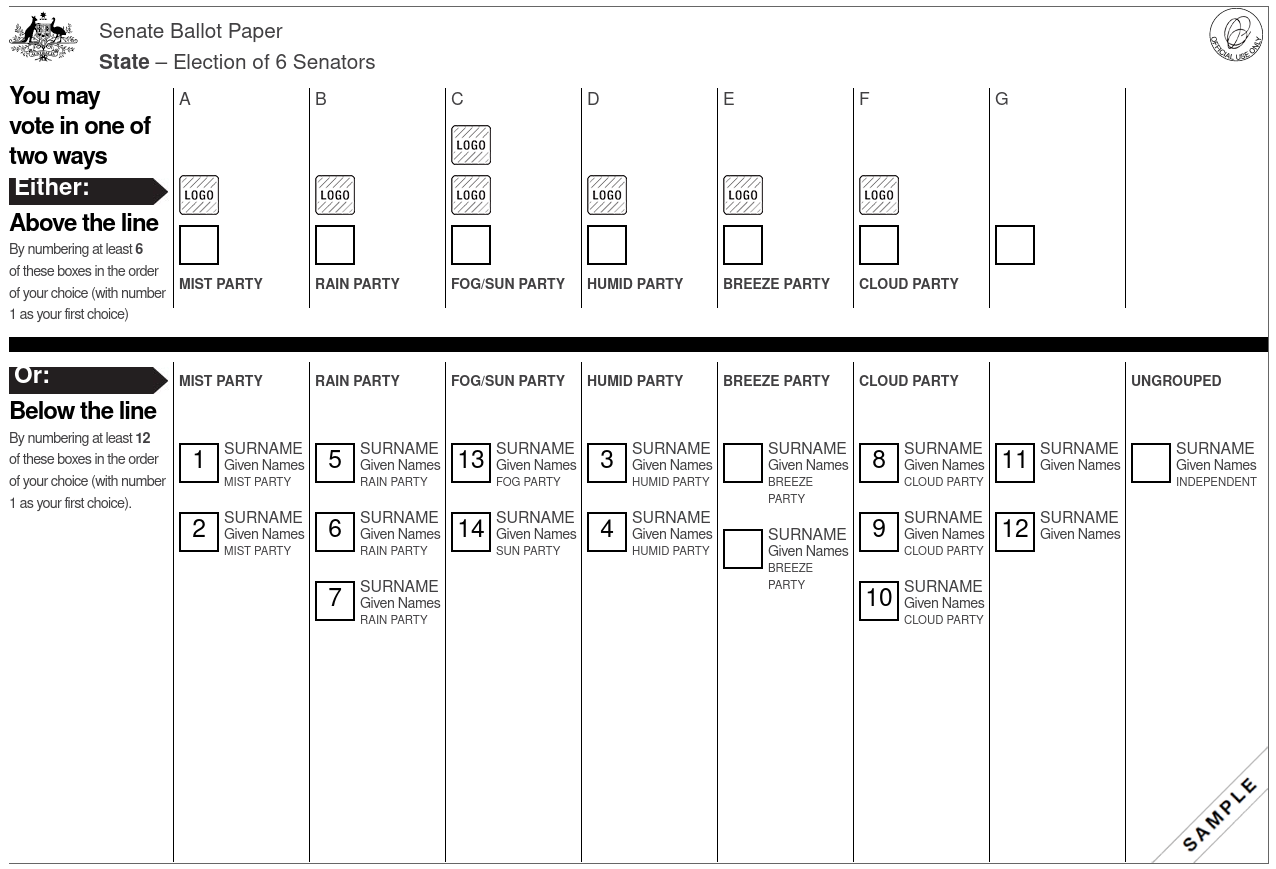 Example filling out for Below the Line that's identical to our Above the Line example.